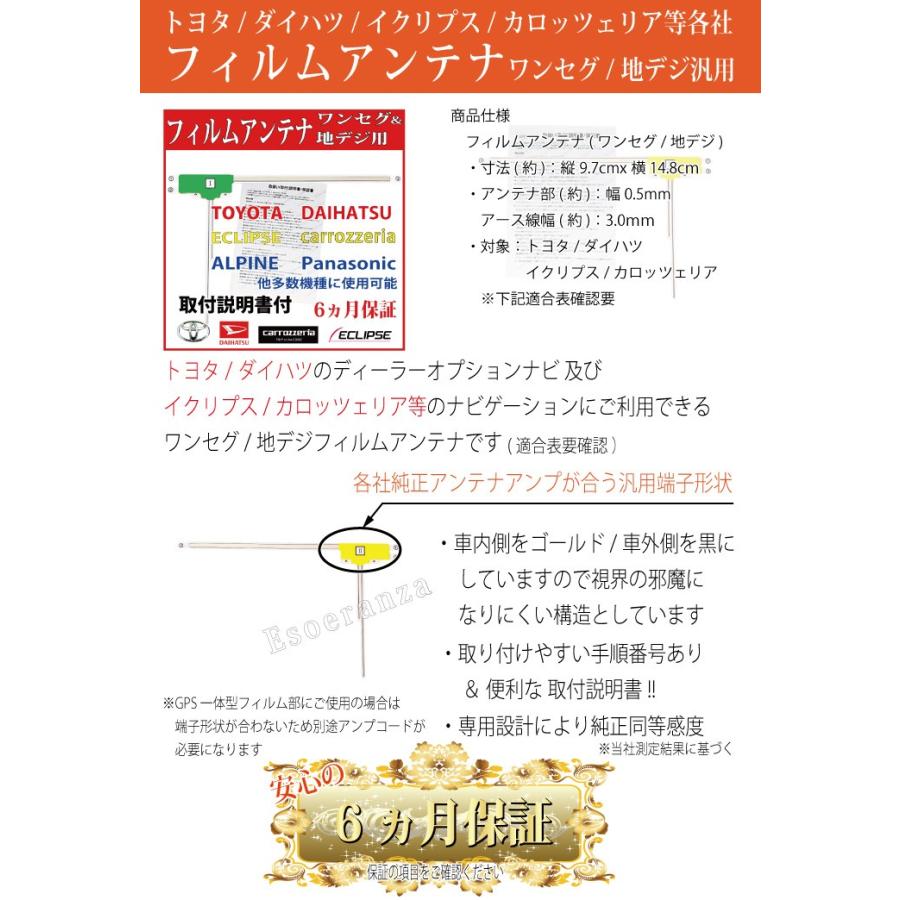 楽ナビ 取付書付 カロッツェリア フィルムアンテナ L型☆AVIC-MRZ90 