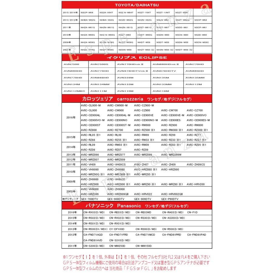サイバーナビ 取付書付 カロッツェリア フィルムアンテナ L型☆AVIC