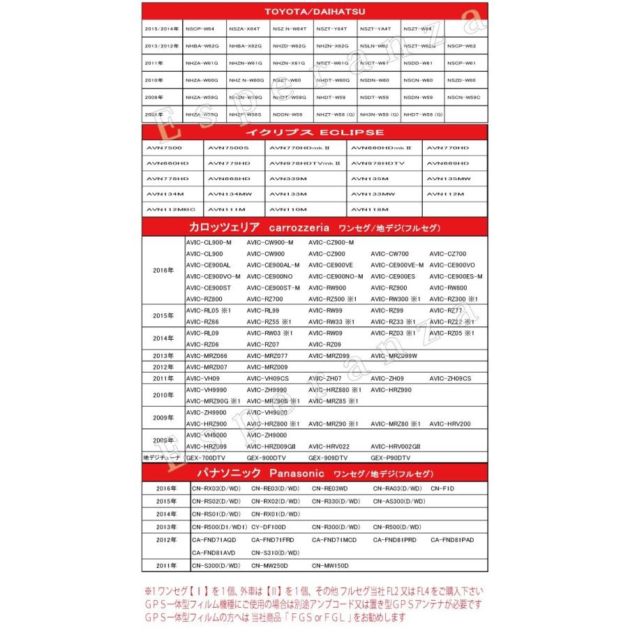 取付書付パナソニック フィルムアンテナ L型★CN-RS01D CN-RS01WD CN-RX01D CN-RX01WD CN-R500D1 CN-R500WD1 CY-DF100D 純正端子取付可 ストラーダ｜esperanza-sky｜09