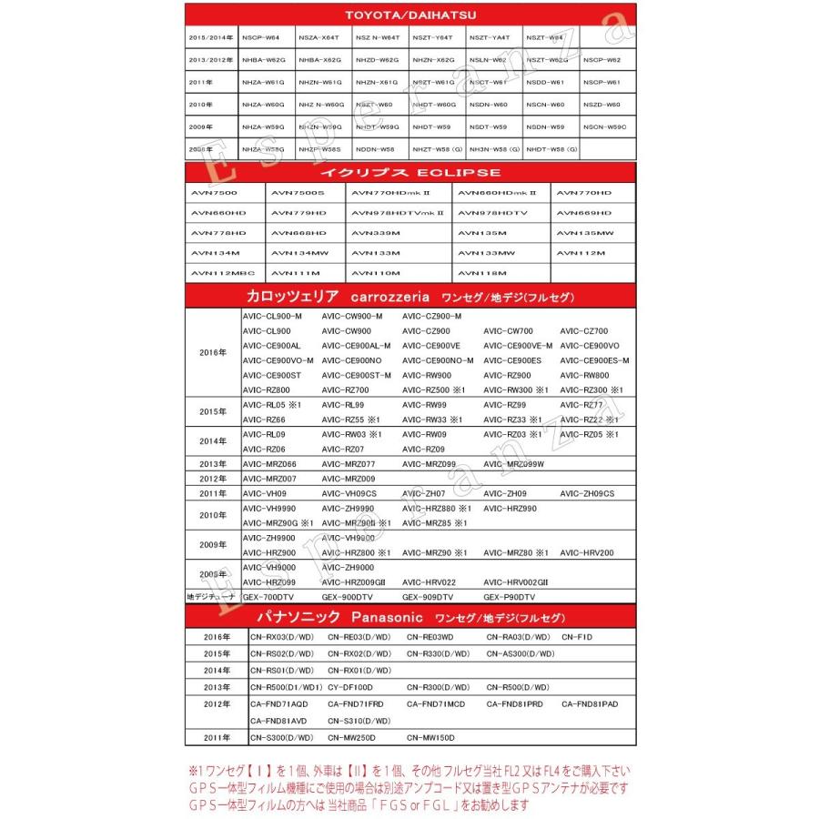 Strada 取付書付パナソニック フィルムアンテナ L型☆CN-S300D CN
