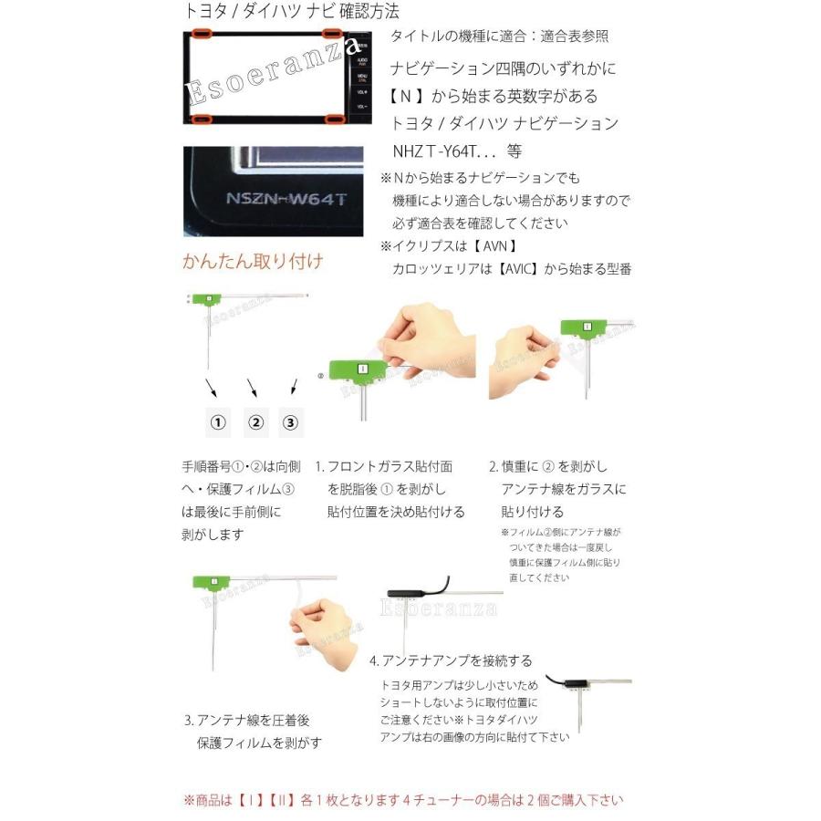 Strada 取付書付☆パナソニック フィルムアンテナ 2枚セット L型☆CN