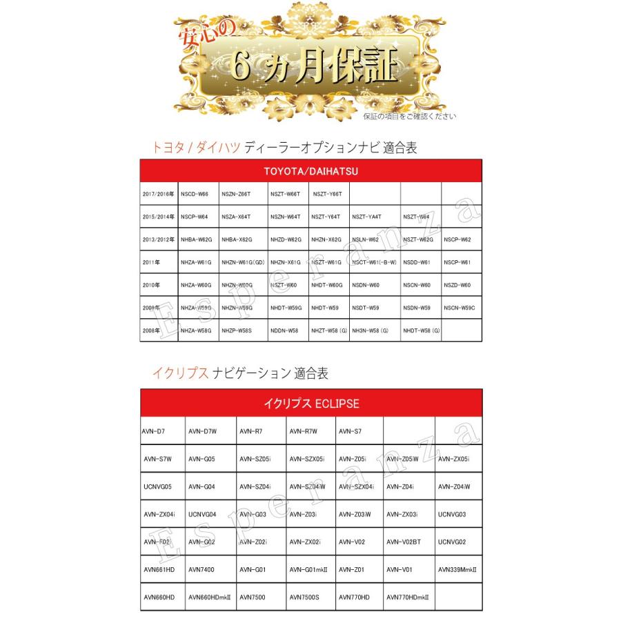 ECLIPSE 取説付☆イクリプスGPS一体型フィルムアンテナコードセット