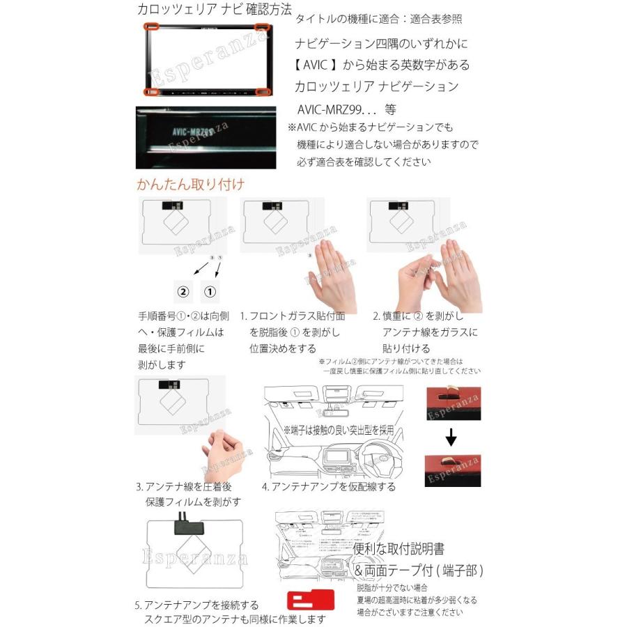 カロッツェリア　HDDナビ　TV 配線　 サイバーナビ 取付説明書付 カロッツェリア サイバーナビ☆AVIC