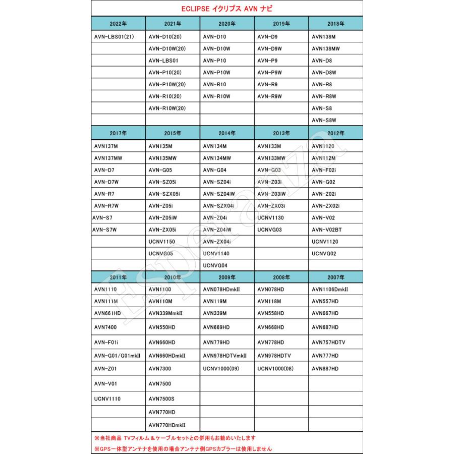 トヨタ（TOYOTA） 【W61 トヨタ 用 GPSアンテナ 置き型タイプ】 NSZT