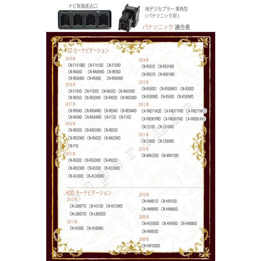 Strada 取説保証付☆パナソニック CN-HW890D CN-HW860D Strada 取説保証付☆パナソニック CN-HW890D CN-HW860D
