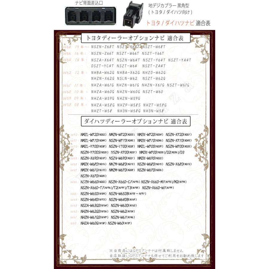 【W64 ダイハツ 地デジ アンテナ＆ コードセット】Ｌ型 NSZN-W64D N173 NSZN-W64DB N169 フルセグ TV フィルム 補修 GPS無｜esperanza-sky｜05