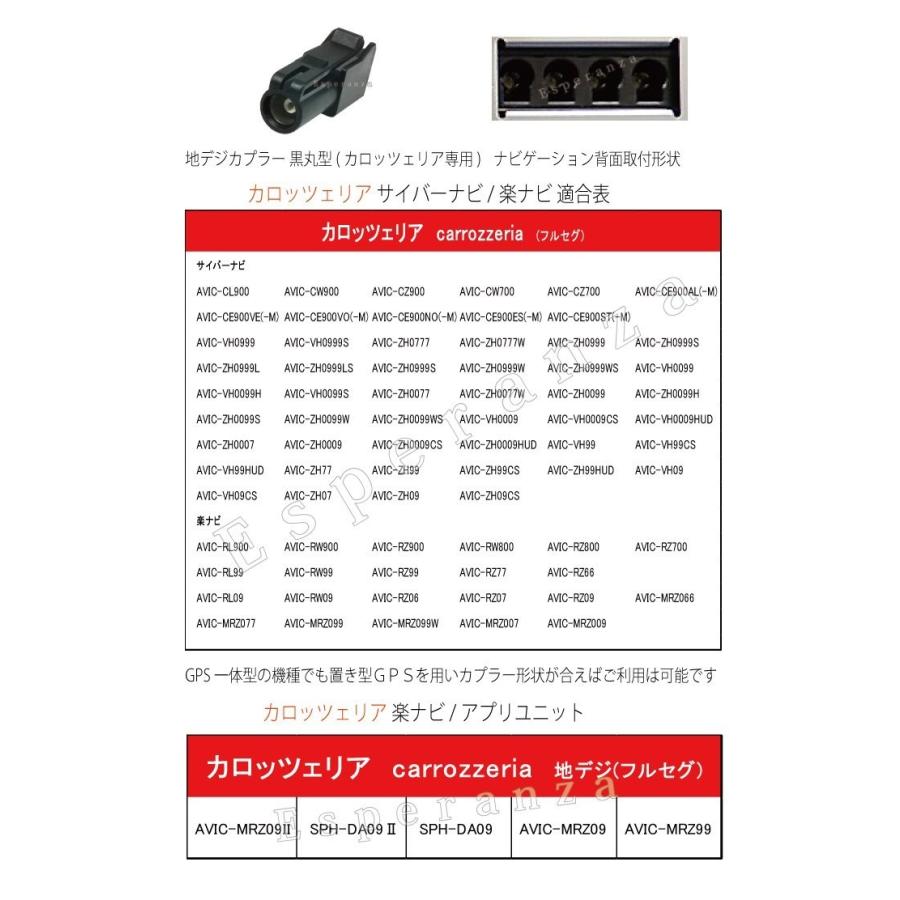 取説保証付サイバーナビ【 AVIC-ZH0999 フィルムアンテナ4枚+両面テープ付ケーブル4本セット】地デジテレビナビ付け替え補修コード｜esperanza-sky｜05