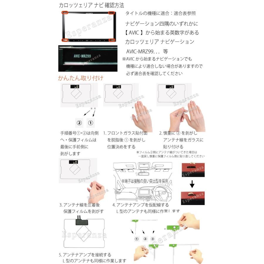 取説付 カロッツェリア サイバーナビ★AVIC-ZH99CS AVIC-ZH99HUD AVIC-VH09 テレビ アンテナ フルセット GPSフィルムアンテナ&コード4本 補修 ナビ乗せ換え｜esperanza-sky｜05