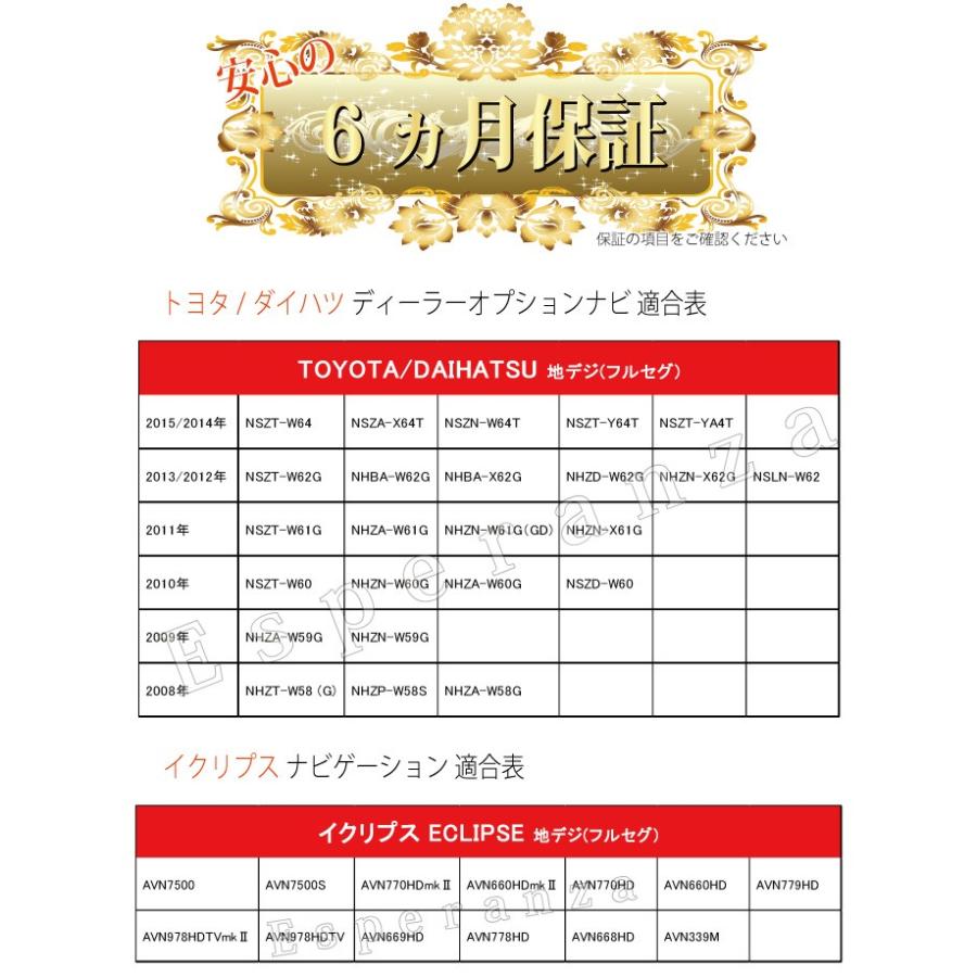 ECLIPSE 取説付!! イクリプスナビ☆GPS一体型フィルムアンテナ