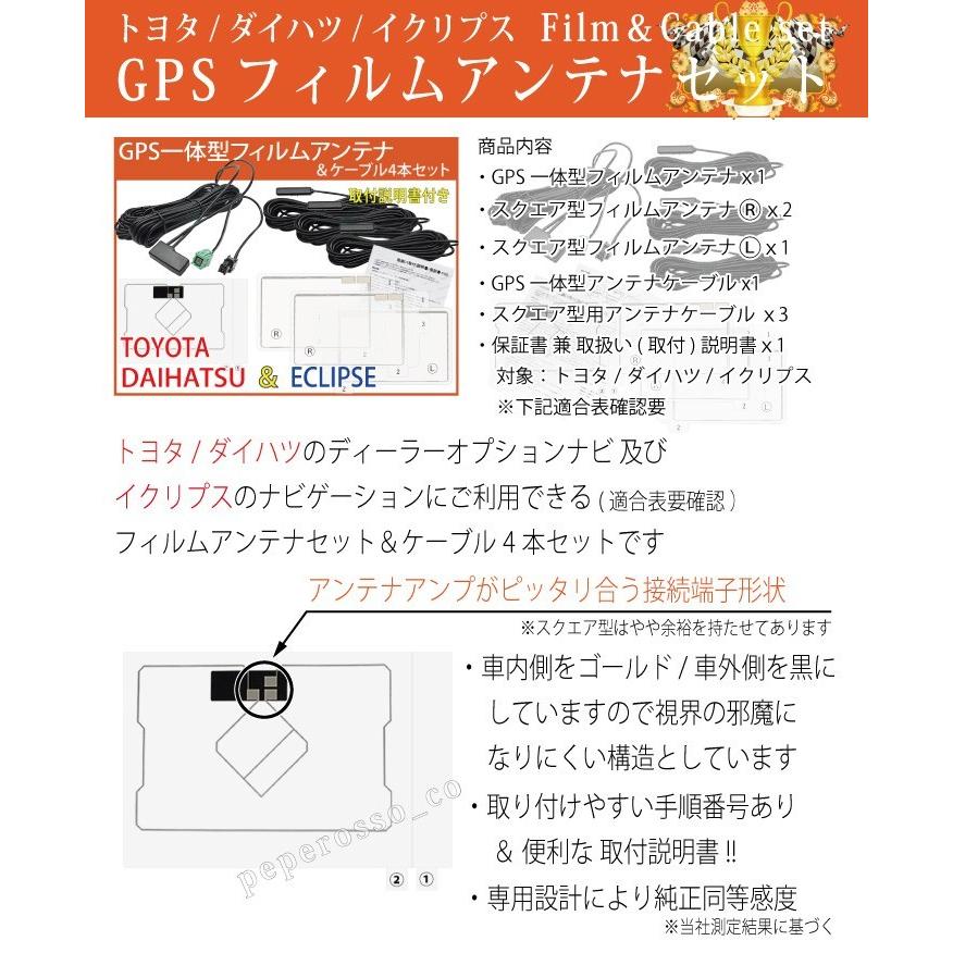 新品　ダイワ　管565GP　DF-2321 　取説、保証書無し トヨタ（TOYOTA） 取説付!! ダイハツ☆2008/09年ナビ GPS一体型