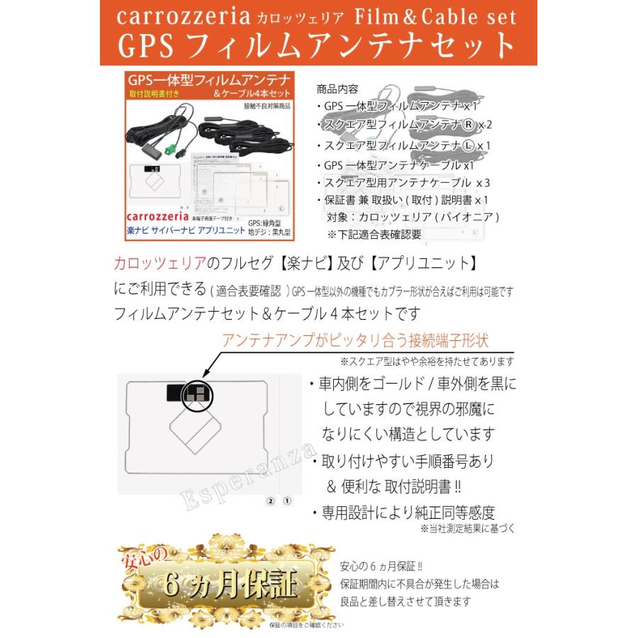 楽ナビ 取説付carrozzeriaカロッツェリア*GPSフィルムアンテナ&コード4
