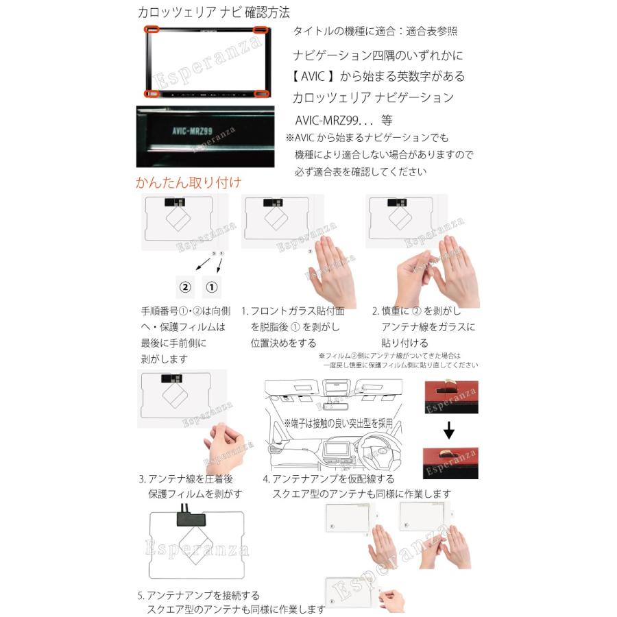 楽ナビ 取説付carrozzeriaカロッツェリア*GPSフィルムアンテナ&コード4
