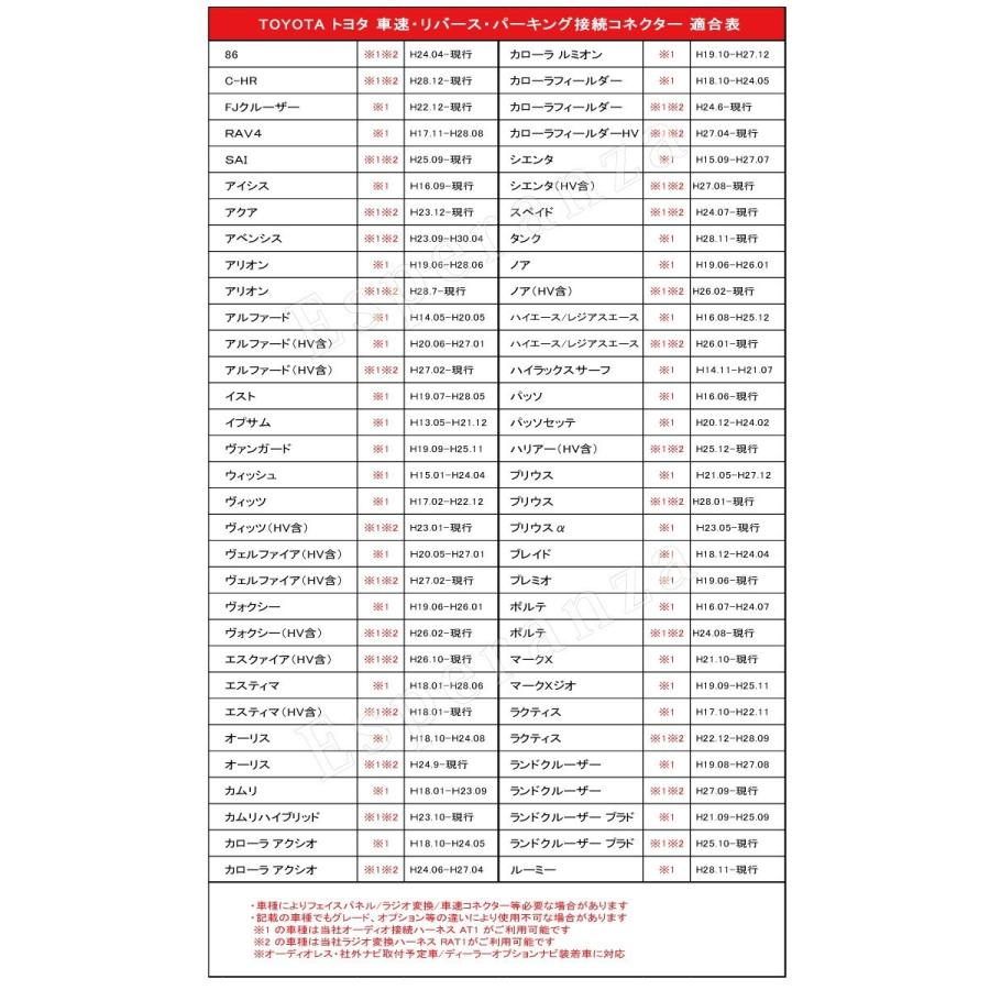 トヨタ（TOYOTA） 取説保証付☆トヨタ プリウス ZVW30 車速コネクター