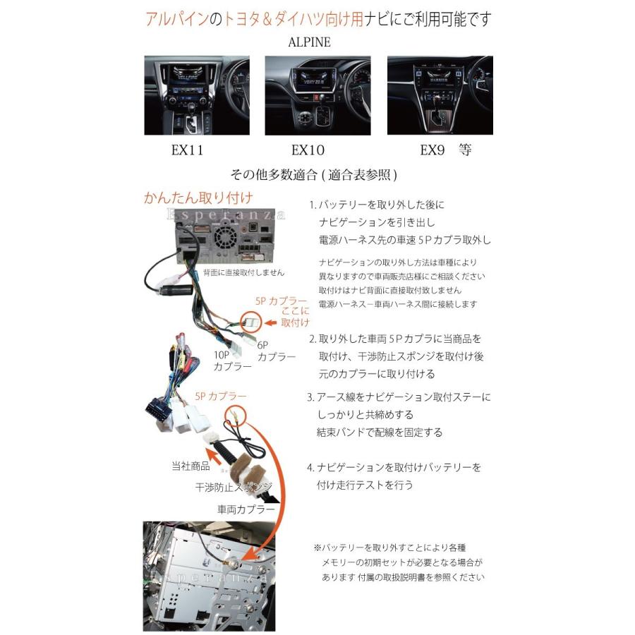 ビッグX 取説保証付 アルパイン テレビキット ナビキット