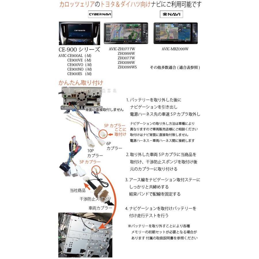 サイバーナビ 取説保証付 カロッツェリア テレビキット ナビキット