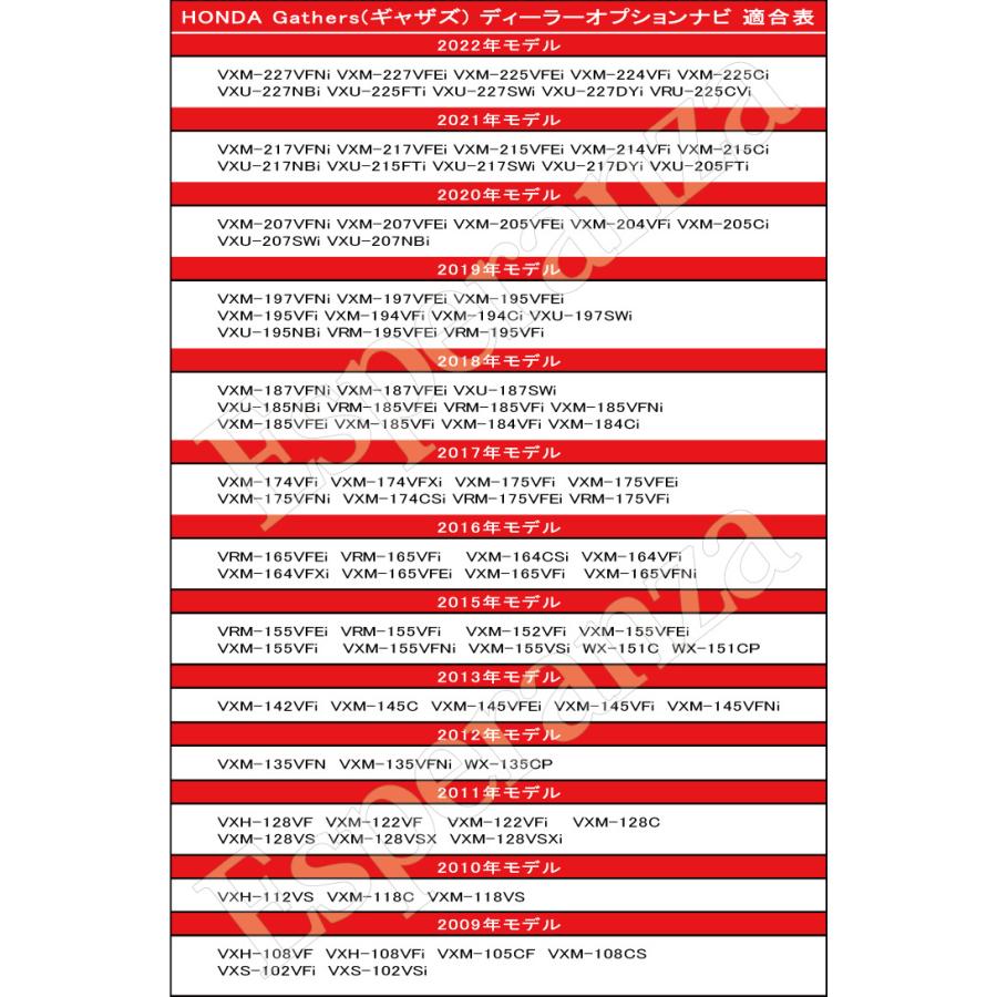 21年 ホンダ テレビキット ナビ操作 N Box N Wgn N One フリード ステップワゴン ヴェゼル ギャザズ テレナビ 走行中 テレビ 見れる キャンセラー Th1 171 Esperanza 通販 Yahoo ショッピング