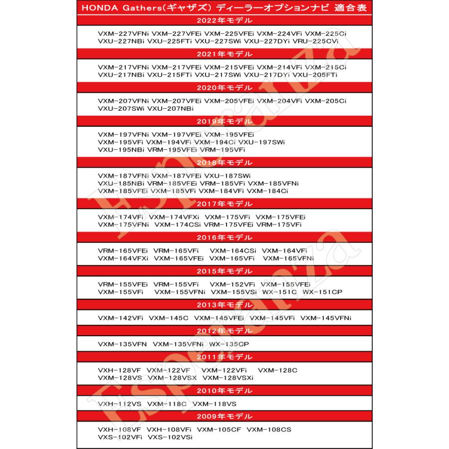 11ナビ ホンダ テレビキット ナビ操作 N Box N Wgn N One等 Vxh 112vs Vxm 118c Vxm 118vs ギャザズ テレナビ 運転中 走行中 テレビ キャンセラー Th1 H192 Esperanza 通販 Yahoo ショッピング