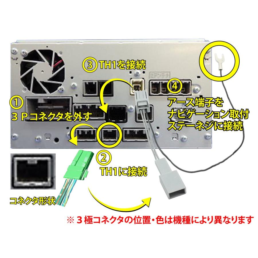 22年 ナビ ホンダ テレビキット＆ ナビ操作】 フィット オデッセイ VXU-225FTi VXU-227DYi ギャザズ 走行中 テレビ 見れる  キャンセラー ジャンパー テレナビ :TH1-H201:Esperanza - 通販 - Yahoo!ショッピング