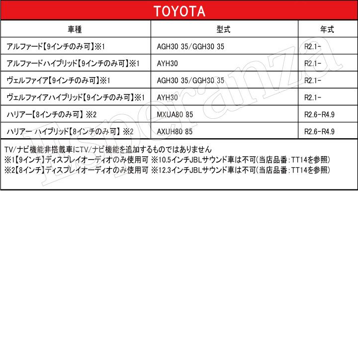 トヨタ（TOYOTA） 【 ハリアー ハイブリッド ディスプレイオーディオ