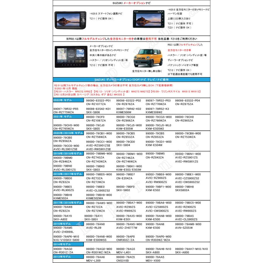 スズキ テレビキット ナビ操作キット 21年 年 13年 ナビ ディーラーナビ テレナビ メーカーナビ テレビキット カプラーオン 走行中 キャンセラー Tz11 01 Esperanza 通販 Yahoo ショッピング