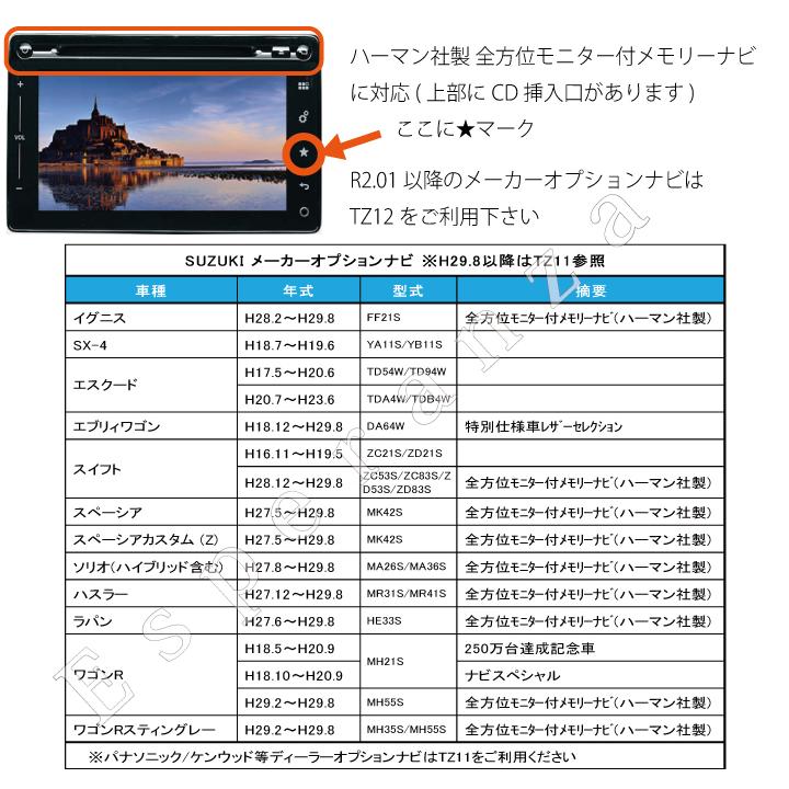 【 スズキ ハスラー テレビキット ナビキット】 走行中 テレビ 見れる ナビ操作 Ｈ27.12-H29.8 MR31S/MR41S 全方位モニター付メモリーナビ SUZUKI｜esperanza-sky｜04