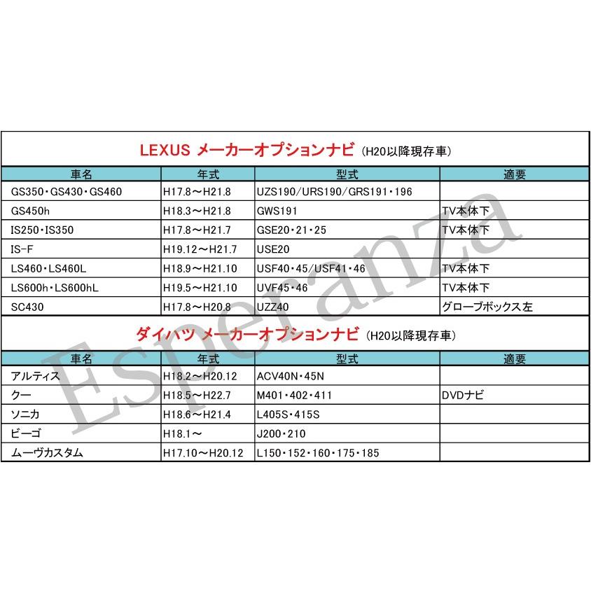 トヨタ（TOYOTA） 取説付 2009年モデル VTR 接続 アダプター NHZN-W59G