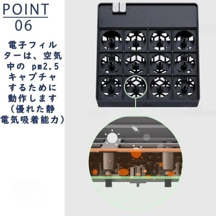空気清浄機 小型 軽量 卓上 自動モード 電子フィルター 空気感知 花粉対策 コンパクト ウイルス対策 省エネ pm2.5 3段階切替 ウイルス除去 静音 除菌 脱臭｜esperanzamall｜10
