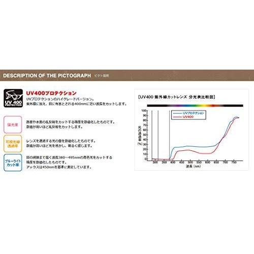 カタログギフトも Axe アックス オーバーグラス ハイコントラストレンズ リアルック 収納ケース付き Sg 605pcs スポーツサングラス Solicitudesestudiantes Uniandes Edu Co