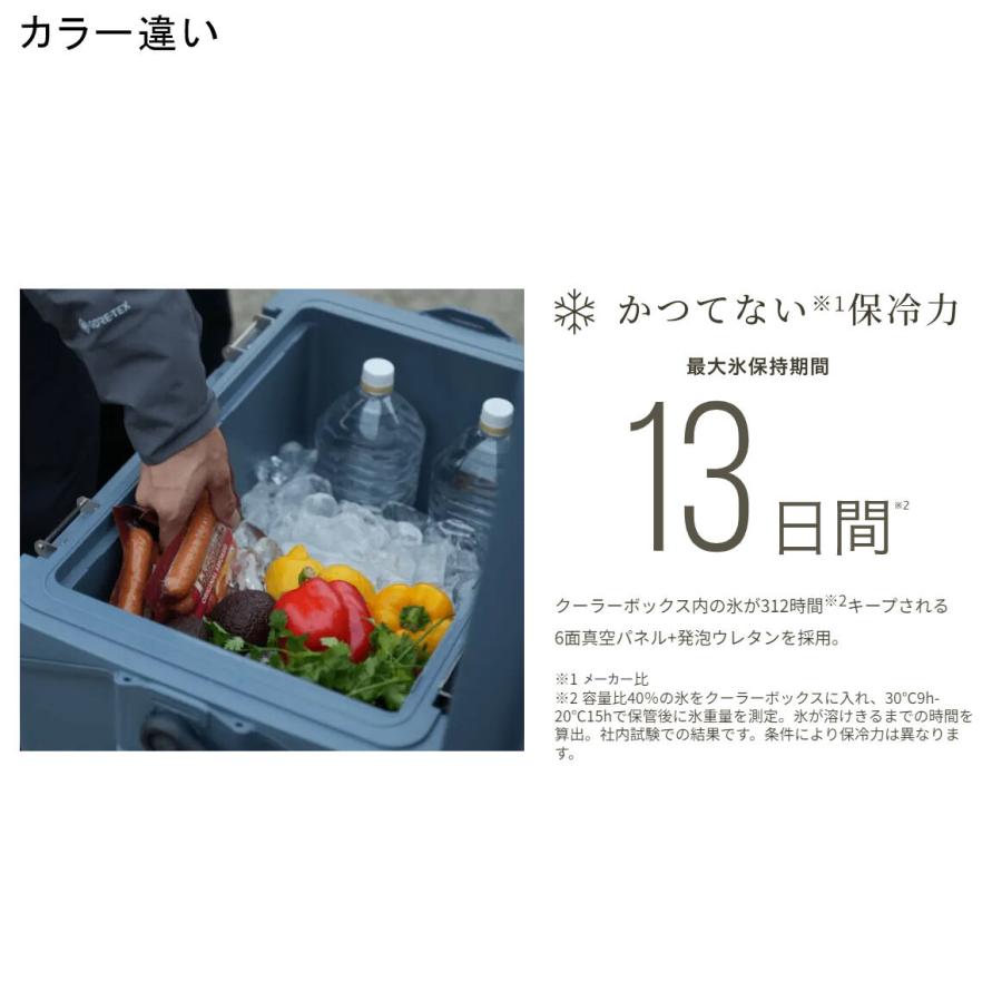 シマノ SHIMANO ヴァシランド ST 32L NX-332W カーキ クーラーボックス ハードクーラー 保冷バッグ アウトドア キャンプ バーベキュー レジャー 釣り 行楽_1