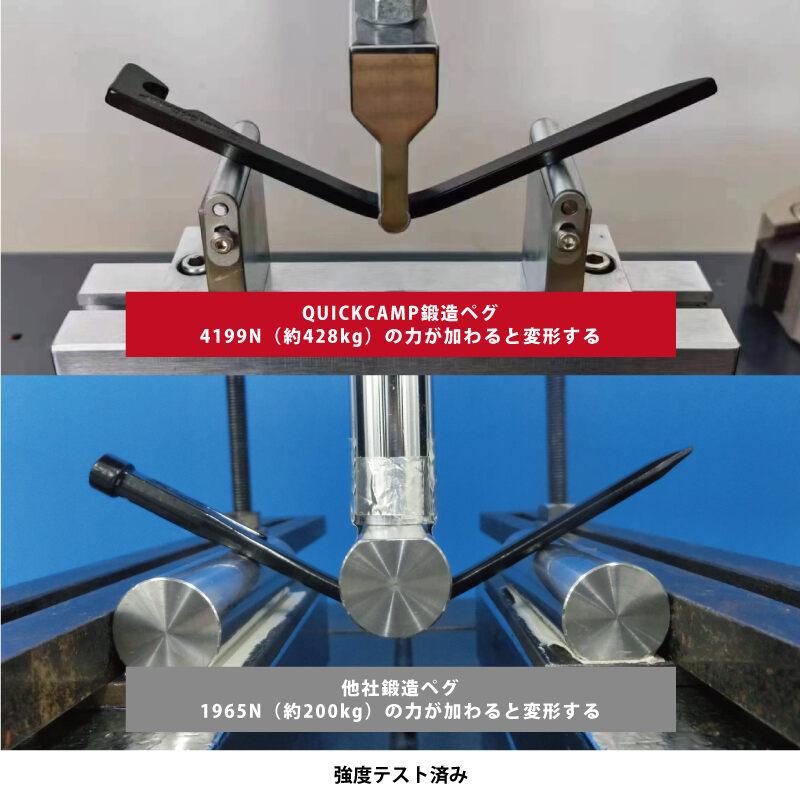 QUICKCAMP（クイックキャンプ） 鍛造アイアンペグ20cm 8本セット QC