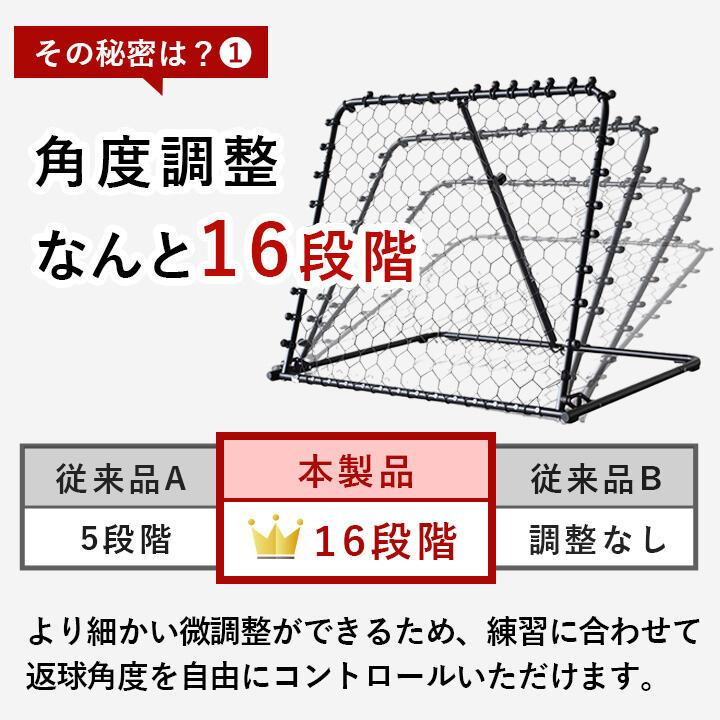 LEADING EDGE（リーディングエッジ） ◇ヤフー年間1位◇リバウンド