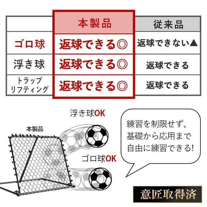 LEADING EDGE（リーディングエッジ） ◇ヤフー年間1位◇リバウンド