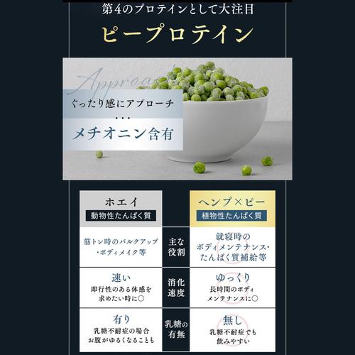 スリープテック SLEEP TECH ナイトプロテイン REST 450g 23日分 夜用プロテイン 2個セット ダイエット ピープロテイン GABA ギャバ ヘンプ 睡眠 サポート｜esports｜06