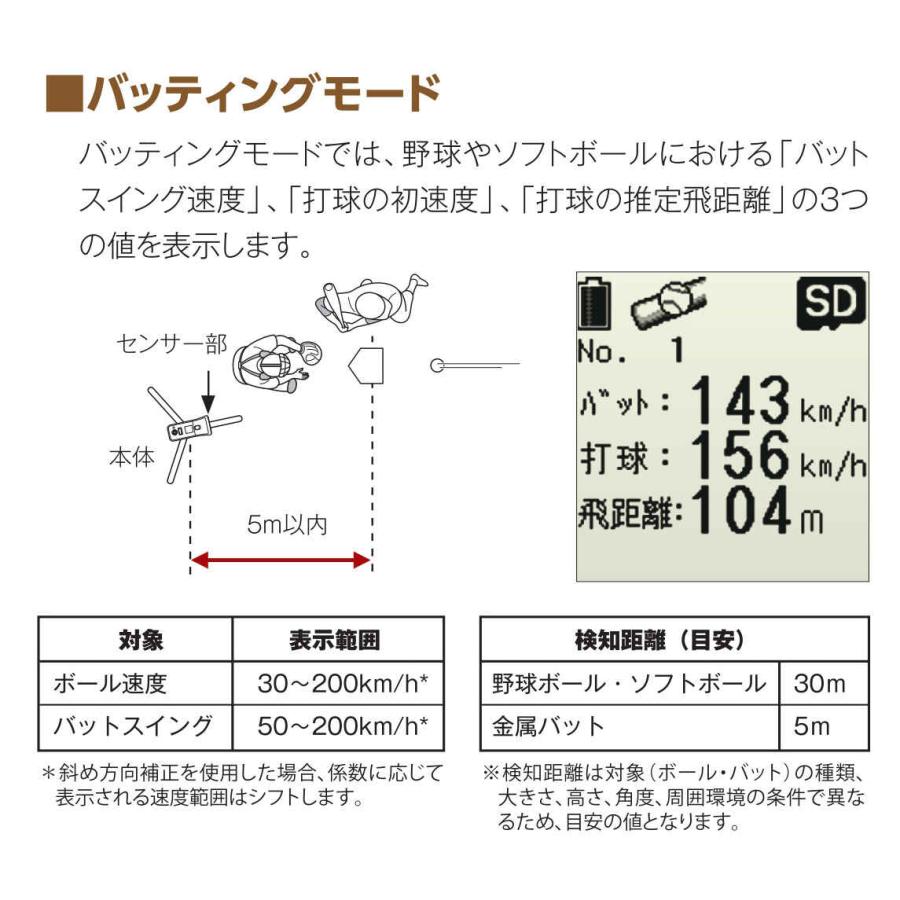 ユピテル（yupiteru） スピードガン BSG-2 野球 投球 打撃 練習 球速