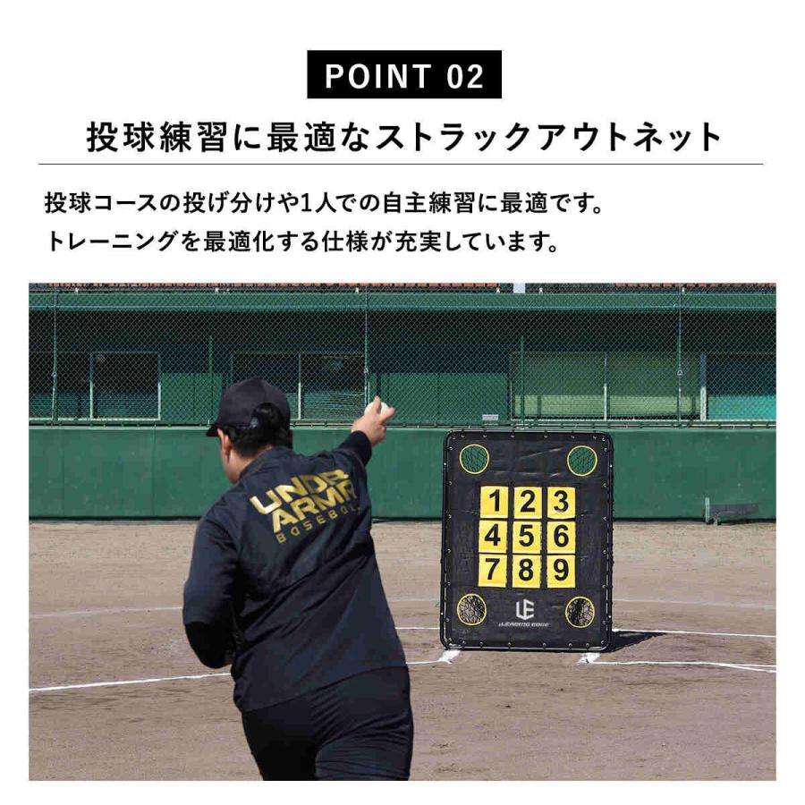 野球トレーニングセット】ヨカスポ バッティング練習用 野球ネット