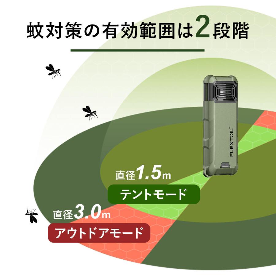 FLEXTAILGEAR 蚊取り器 アウトドア 釣り キャンプ 屋外 FLEXTAILGEAR フレックステイル マックスリペルS 蚊よけ 虫よけ 蚊対策