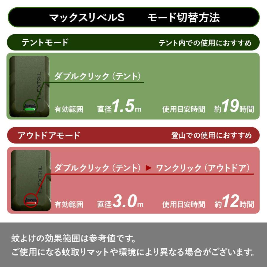 FLEXTAILGEAR フレックステイル マックスリペルS 蚊よけ 虫よけ 蚊対策