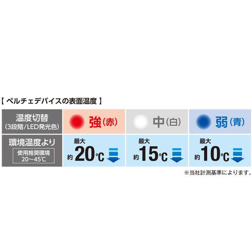 グラディエーター GLADIATOR ボルトクール LITE＋ ペルチェ 長袖ブルゾン セット G244421 メンズ VOLTCOOL 空調 ファン バッテリー 長袖 暑さ対策 熱中症対策｜esports｜12