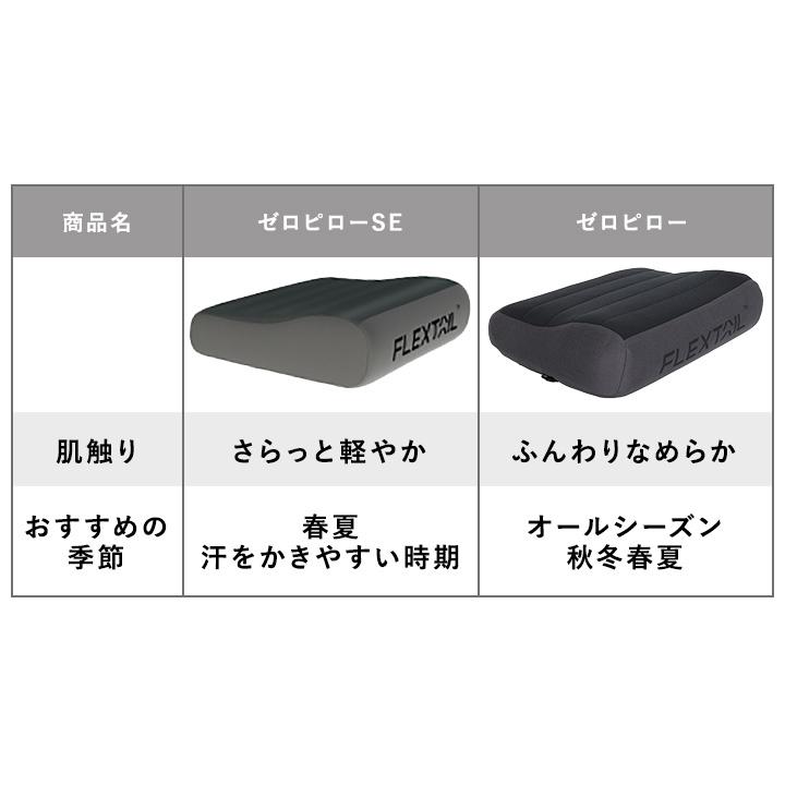 FLEXTAILGEAR ☆5%OFFクーポン 6/5-7☆ フレックステイル FLEXTAIL