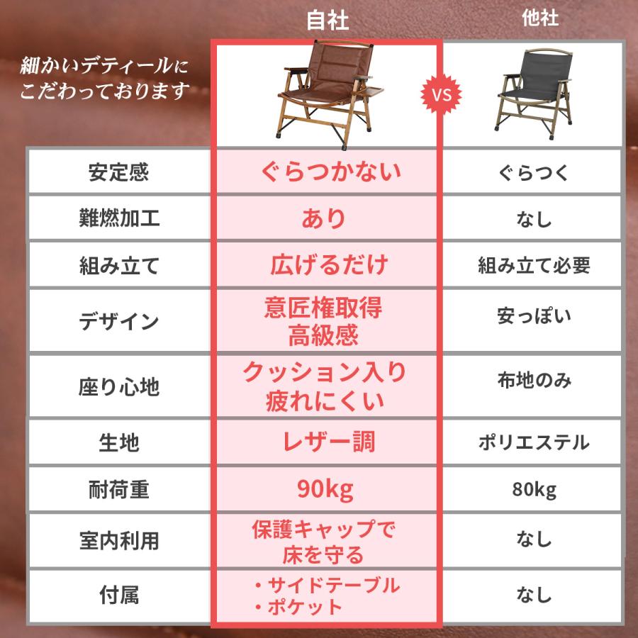 QUICKCAMP（クイックキャンプ） 一人掛け ウッドローチェア サイド