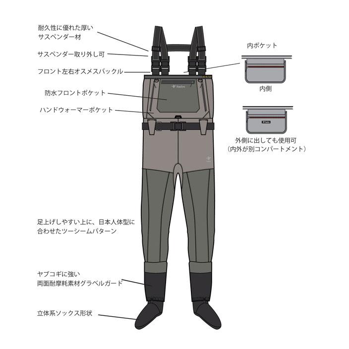 浸水テスト済◎定価9.6万 現行モデル Foxfire エキスパートツーシーム Foxfire（フォックスファイヤー） エキスパートツーシームウェーダー