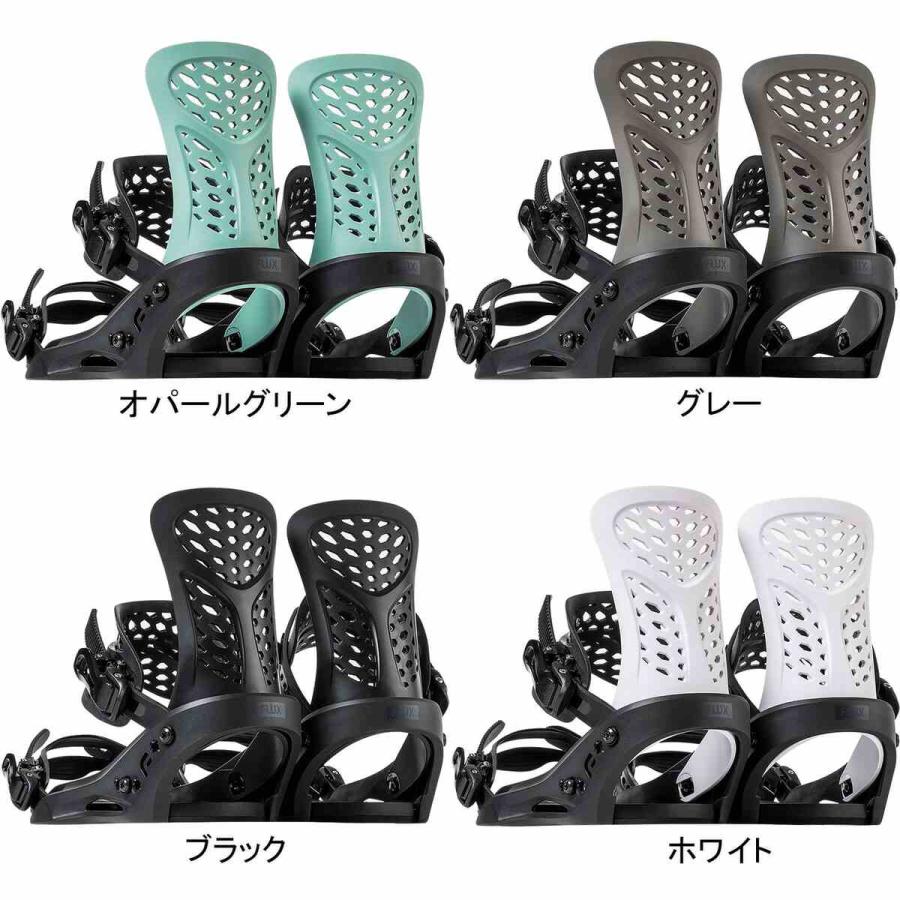 FLUX BINDINGS（フラックスバインディング） フラックス FLUX PR