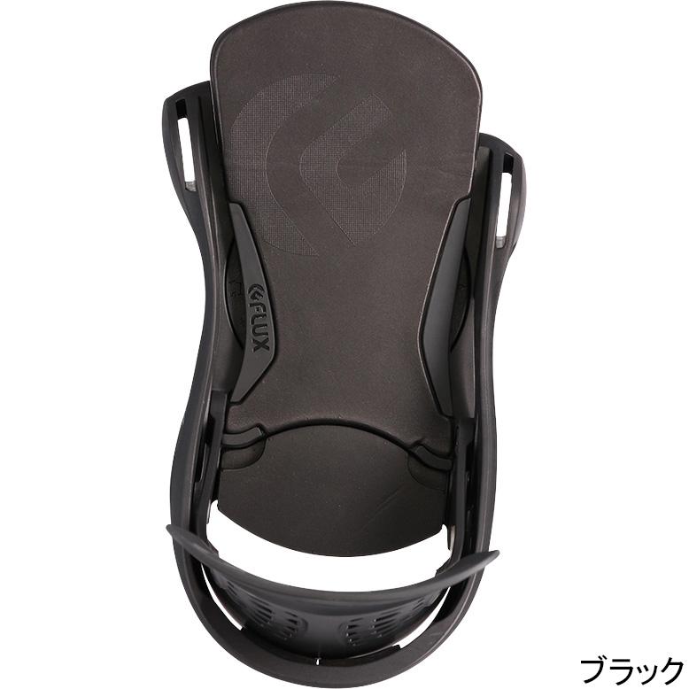 FLUX BINDINGS（フラックスバインディング） フラックス FLUX PR
