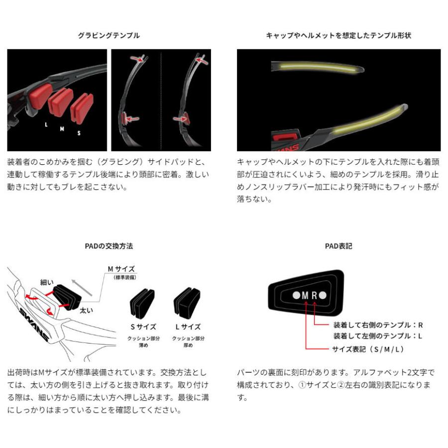SWANS（スワンズ） フェイスワン ULTRA LENS for BALL SPORTSモデル FO