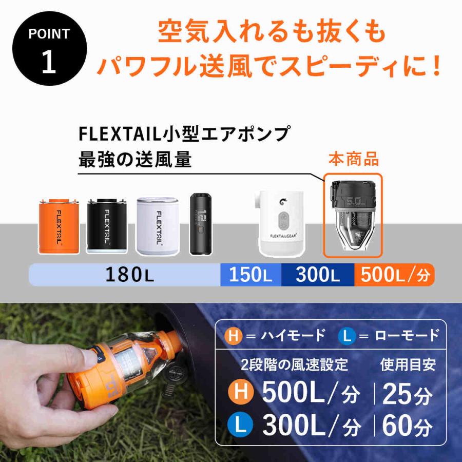 FLEXTAILGEAR フレックステイル FLEXTAIL マックスポンプ3 Max Pump 3