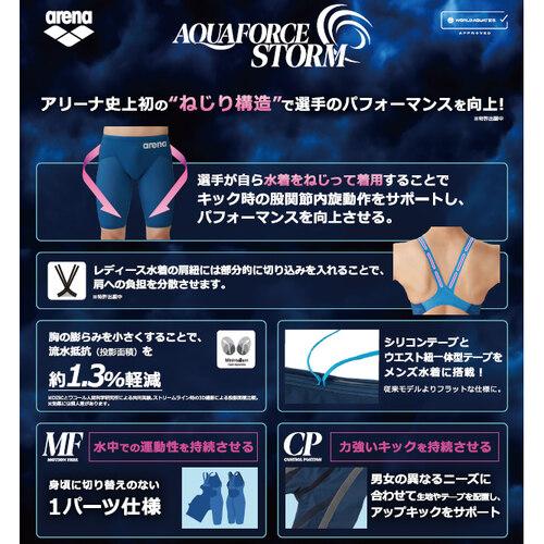 アリーナ arena アクアフォースストーム CP レーシングスパッツ ハーフ