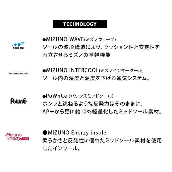 ウェーブ クリエーター コード表 Wave Creator ウェーブクリエイター パワーウェーブ コード表