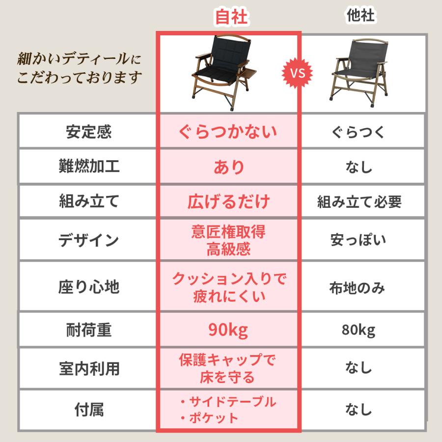 QUICKCAMP（クイックキャンプ） 一人掛け ウッドローチェア サイド