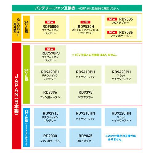 希少！サンリオ 昭和レトロ 80年代 Catsbykids 消しゴム 2025年最新