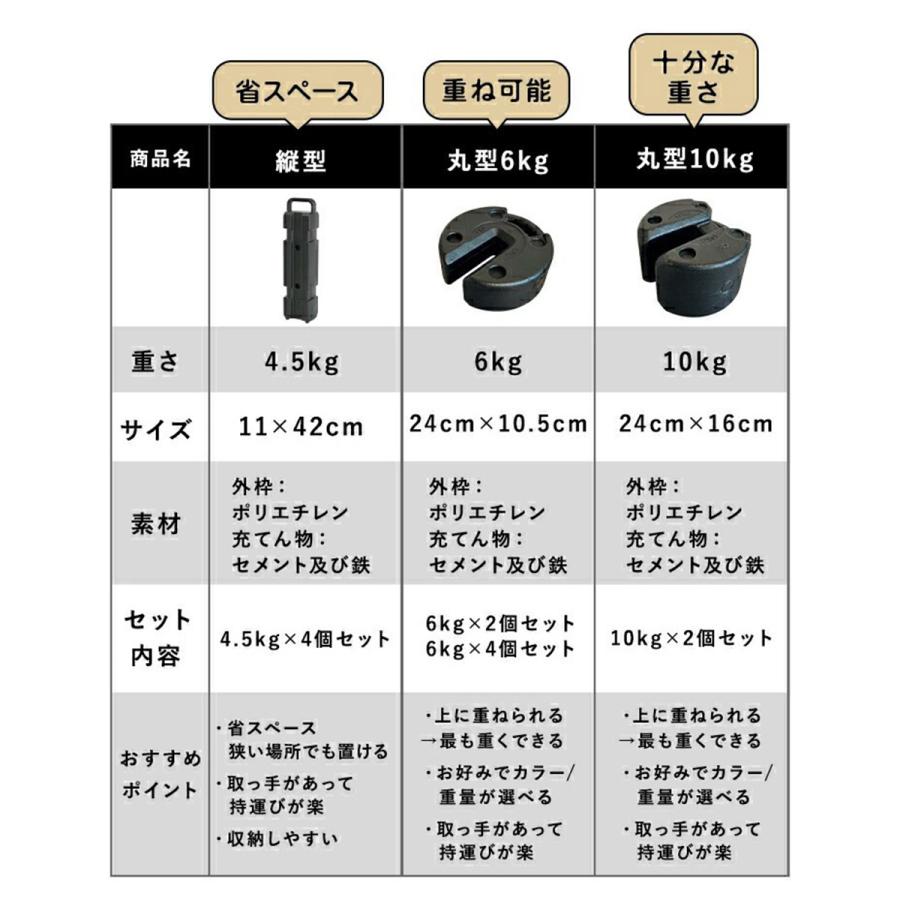 QUICKCAMP（クイックキャンプ） タープテント用 マルチウエイト 6kg 4